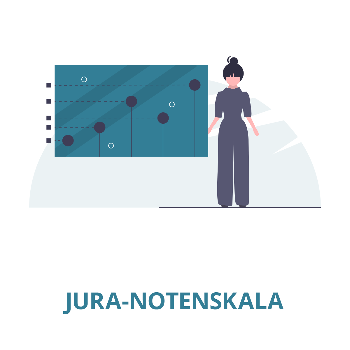 JurCase_Features_Jura-Notenskala